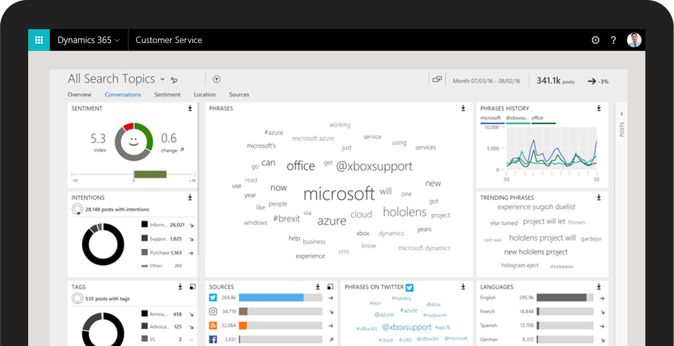 Microsoft Dynamics 365 for Customer Service