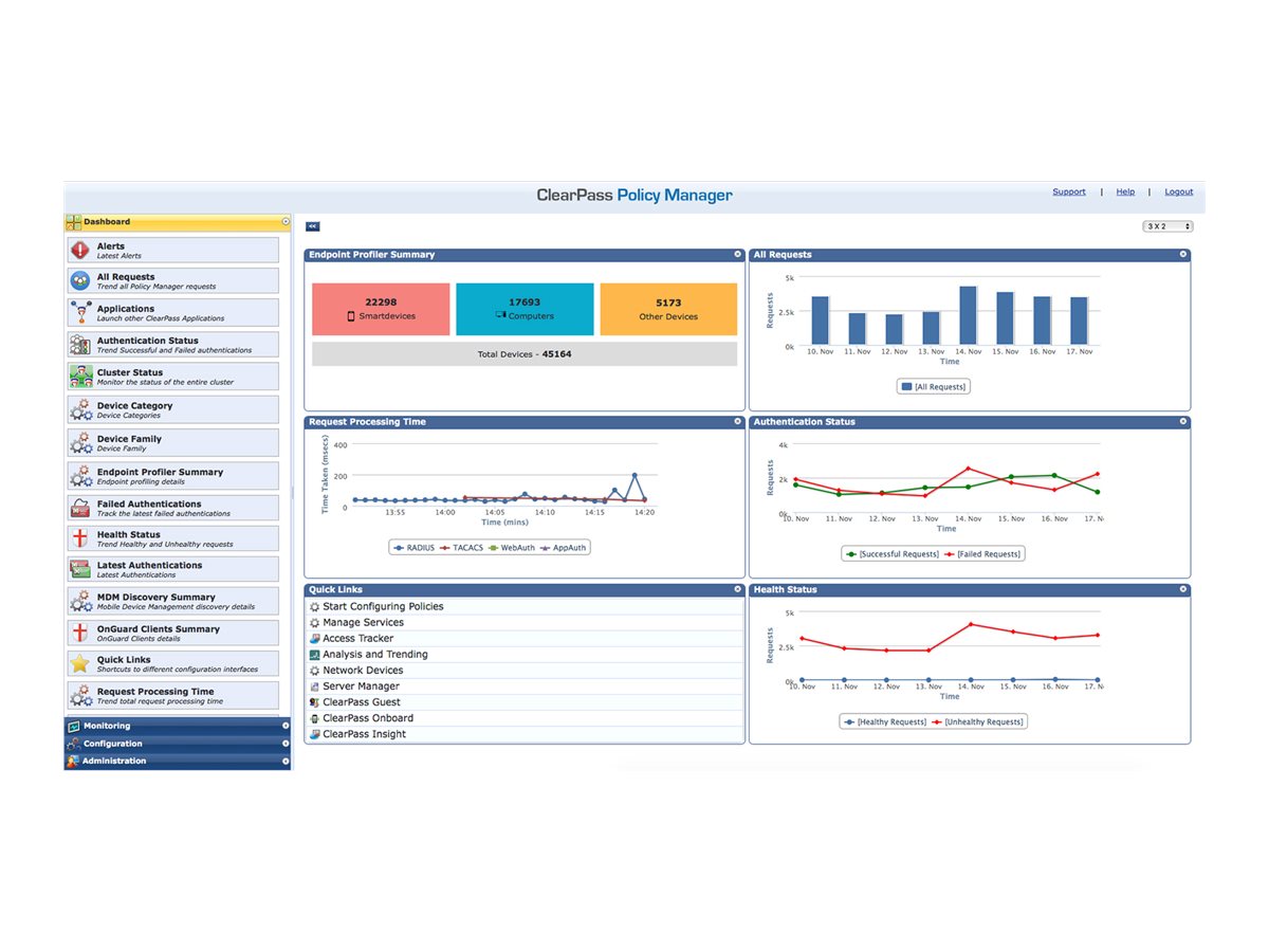 HPE Aruba ClearPass OnGuard - Lizenz - 100 Endpunkte