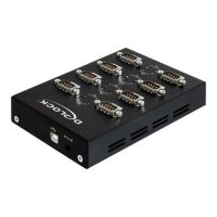 Delock USB 2.0 to 8 x Serial Adapter - Serieller Adapter