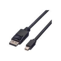 ROTRONIC-SECOMP Roline Green - DisplayPort-Kabel - DisplayPort (M)