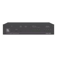 Kramer Electronics Kramer VM-4DT - HDBaseT Sender