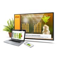 Smartsign Display Manager Pro - Lizenz + 5 Jahre Wartung