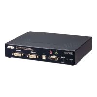 ATEN KE6940AT DVI-I Dual Display KVM over IP Transmitter