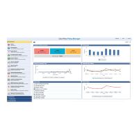 HPE Aruba ClearPass OnGuard - Lizenz - 2.500