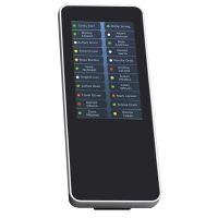 AudioCodes EXPANSION_UNIT, Schwarz, Audiocodes IP450HDEG, IPC450HDEG-BW, IP450HDEPSG, IPC450HDEPSG-BW, UC450HDEG, UC-C450HDEG,...