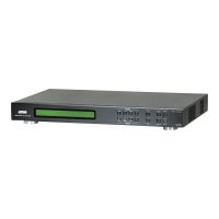 ATEN 4x4 HDMI Matrix Switch with Scaler VM5404H