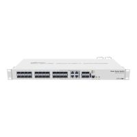 MikroTik Cloud Router Switch CRS328-4C-20S-4S+RM