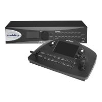 Vaddio AV Bridge MatrixMIX Production System