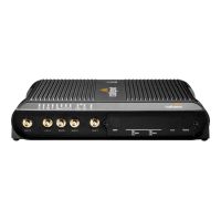 CradlePoint IBR1700 Series IBR1700-600M - Wireless Router