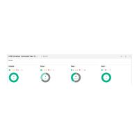 HPE StoreEver MSL TapeAssure Advanced - Lizenz