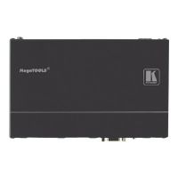 Kramer Electronics Kramer MegaTOOLS DIP-31 - Automatischer Videowechsler