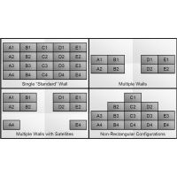NEC Display Hiperwall Control Licence - (v. 3) - Lizenz