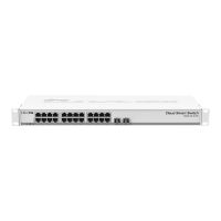 MikroTik Cloud Smart Switch CSS326-24G-2S+RM