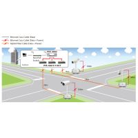 LevelOne PFE-1014R - Netzwerkextender - 1GbE