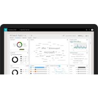 Microsoft Dynamics 365 for Customer Service - Software Assurance