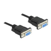 Delock Kabel seriell - DB-9 (W) zu DB-9 (W)