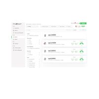 APC EcoStruxure IT Expert - Abonnement-Lizenz (3 Jahre)