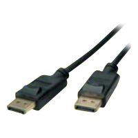 ROTRONIC-SECOMP Roline Green - DisplayPort-Kabel - DisplayPort (M)