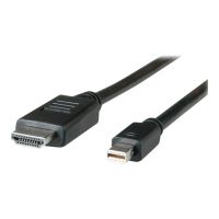 ROLINE Videokabel - Mini DisplayPort (M) bis HDMI (M)