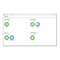 HPE OneView with iLO Advanced Tracking Licence