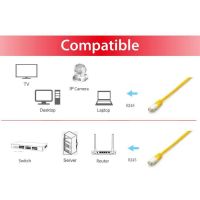 Equip Patch-Kabel - RJ-45 (M) zu RJ-45 (M)