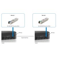 LevelOne SFP-9221 - SFP (Mini-GBIC)-Transceiver-Modul - 1GbE - Fibre Channel, 1000Base-BX10-U - LC Single-Modus - bis zu 10 km - 1310 (TX)