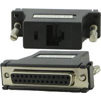 Perle Systems Perle - Serieller Adapter (DTE) - RJ-45 (W)