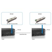 LevelOne SFP-9331 - SFP (Mini-GBIC)-Transceiver-Modul - 1GbE - LC - bis zu 20 km - 1550 (TX)
