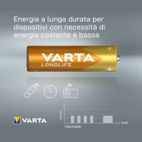 Varta Longlife - Batterie 8 x AA / LR6 - Alkalisch
