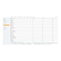 HPE Aruba AirWave - Failover-Lizenz - 2500 Geräte