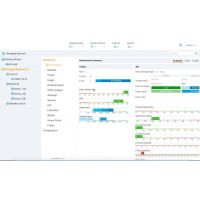 HPE Aruba Virtual Mobility Controller (US) - Lizenz