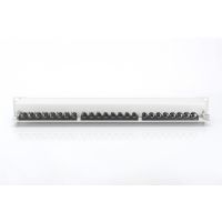 DIGITUS CAT 6A, Klasse EA Patch Panel, geschirmt
