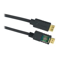 Kramer Electronics Kramer CA-HM Series - HDMI-Kabel mit Ethernet