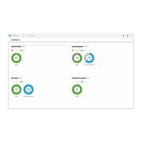 HPE OneView with iLO Advanced Tracking License