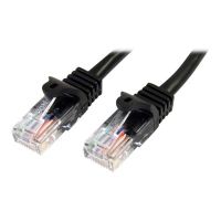 StarTech.com 2m Cat5e RJ45 UTP Netzwerkkabel Snagless - Cat 5e Patchkabel - Schwarz - Stecker / Stecker - Patch-Kabel - RJ-45 (M)