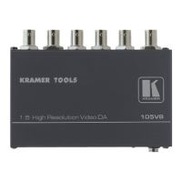 Kramer Electronics Kramer TOOLS 105VB - Verteilerverstärker