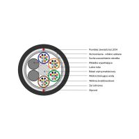 DIGITUS Verlegekabel Innen/Außen A/I-DQ (ZN) BH 9/125µ OS2, 24 Fasern, BauPVO Dca, LSZH