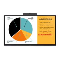 Sharp PN-L652B - 165 cm (65") Diagonalklasse L2B Series LCD-Display mit LED-Hintergrundbeleuchtung - interaktiv - mit Touchscreen (Multi-Touch)