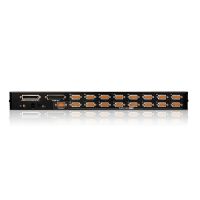 ATEN CS1716A - KVM-Switch - 16 x KVM port(s)