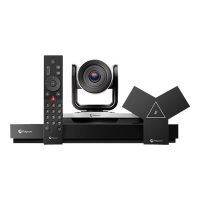 Poly G7500 - Kit für Videokonferenzen (camera, Mikrofon, Codec)