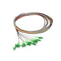 Synergy 21 S215594V2, 1,5 m, OS2, LC, Pigtail