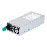 Synology Redundante Stromversorgung (intern)