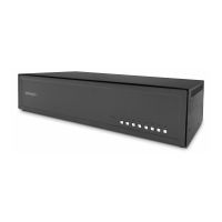 StarTech.com KVM-Switch - sicher - 8 x KVM
