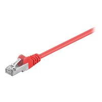 Wentronic goobay - Patch-Kabel - RJ-45 (M) zu RJ-45 (M)