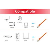 Equip Patch-Kabel - RJ-45 (M) zu RJ-45 (M)