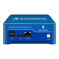 Sangoma FreePBX 40 - IP-PBX - 4 x 10/100/1000