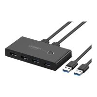 Ugreen USB-Umschalter für die gemeinsame Nutzung von Peripheriegeräten