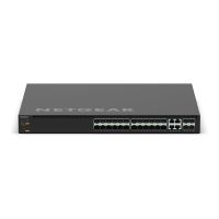 Netgear M4350 Series M4350-24F4X - Switch - L3
