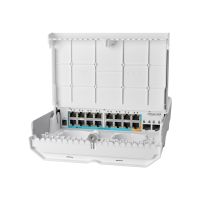 MikroTik netPower 15FR - Switch - 15 x 10/100 (Passive/Reverse PoE)