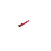Synergy 21 0.15m Cat6 RJ-45, 0,15 m, Cat6, S/FTP (S-STP), RJ-45